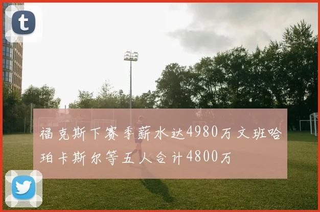 福克斯下赛季薪水达4980万文班哈珀卡斯尔等五人合计4800万